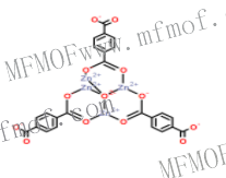 IRMOF-1顆粒